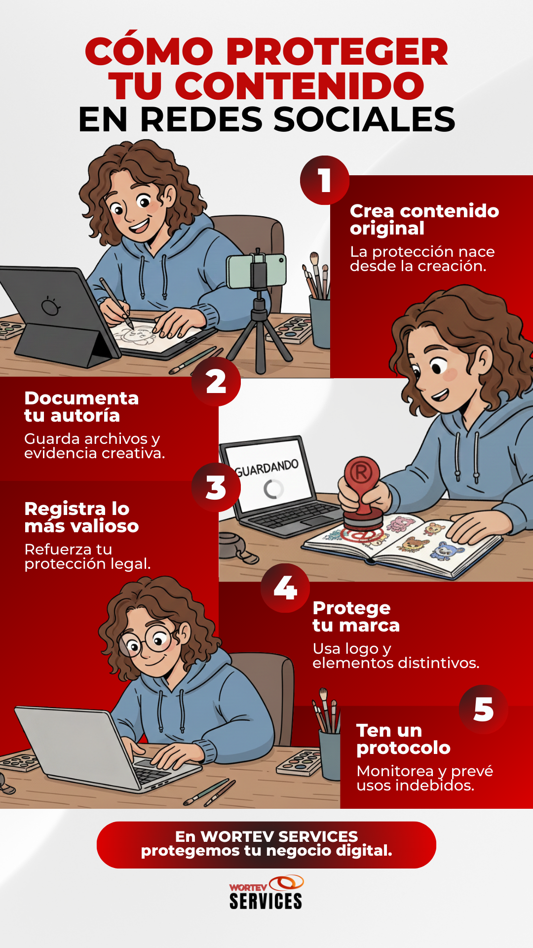 cómo proteger tu contenido en redes sociales