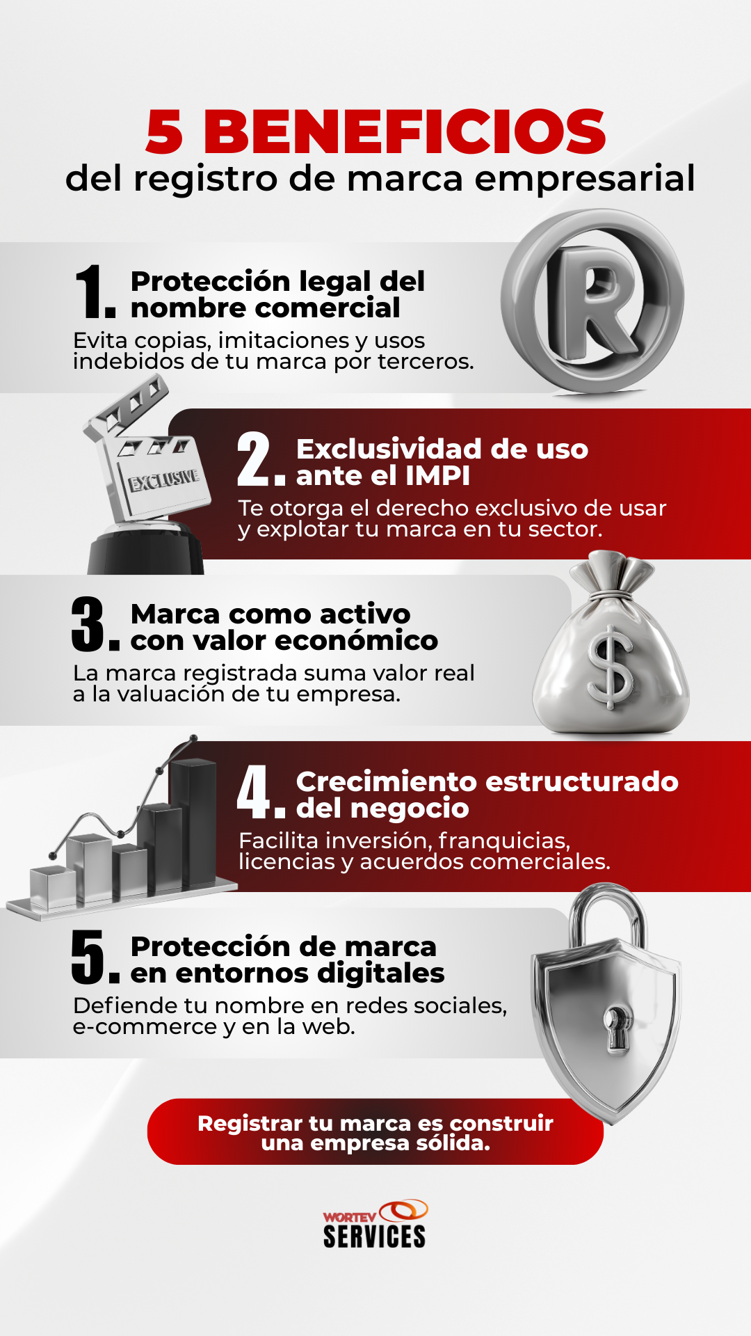 Beneficios de registrar tu marca
