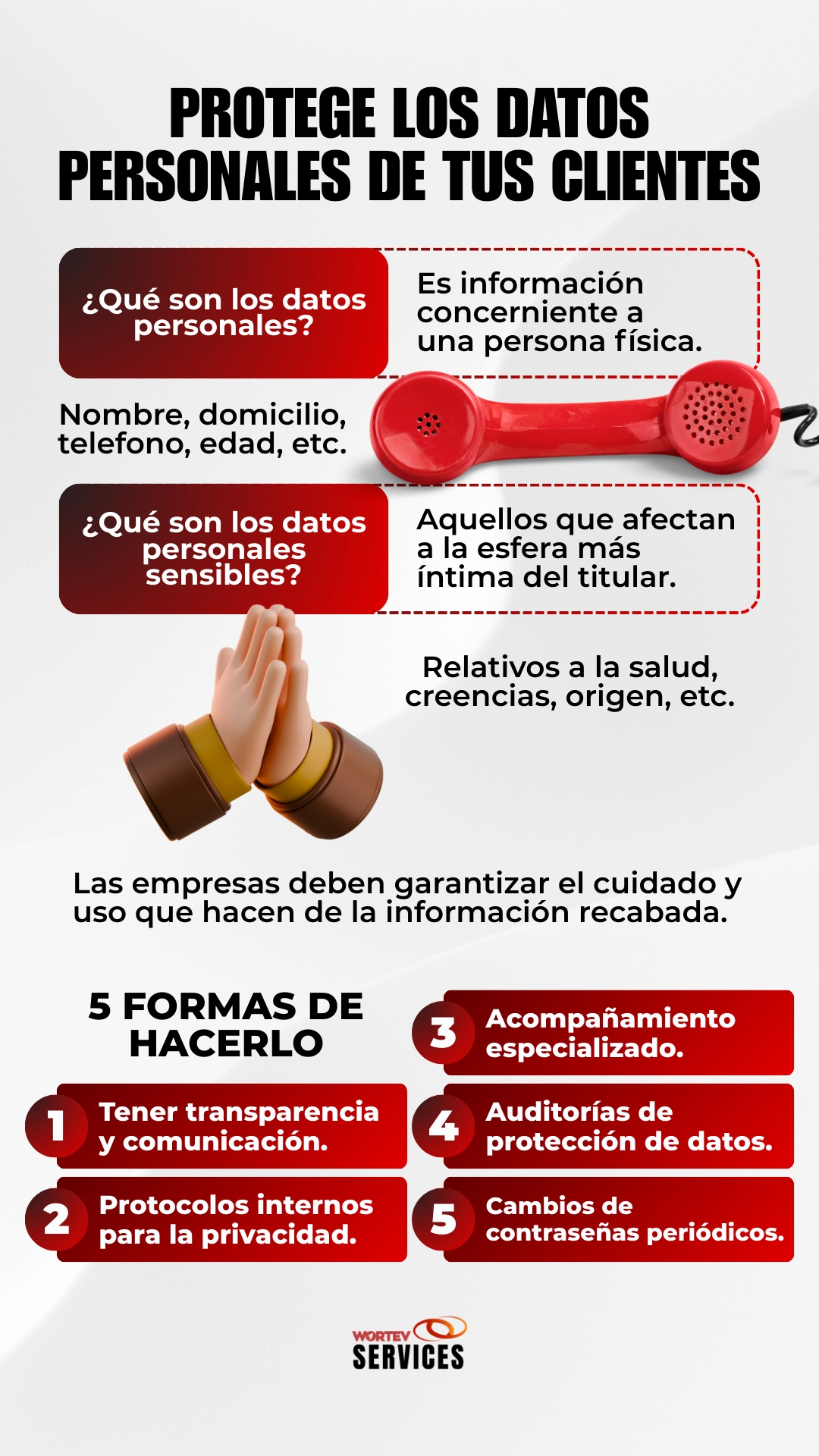 cómo proteger los datos personales de tus clientes