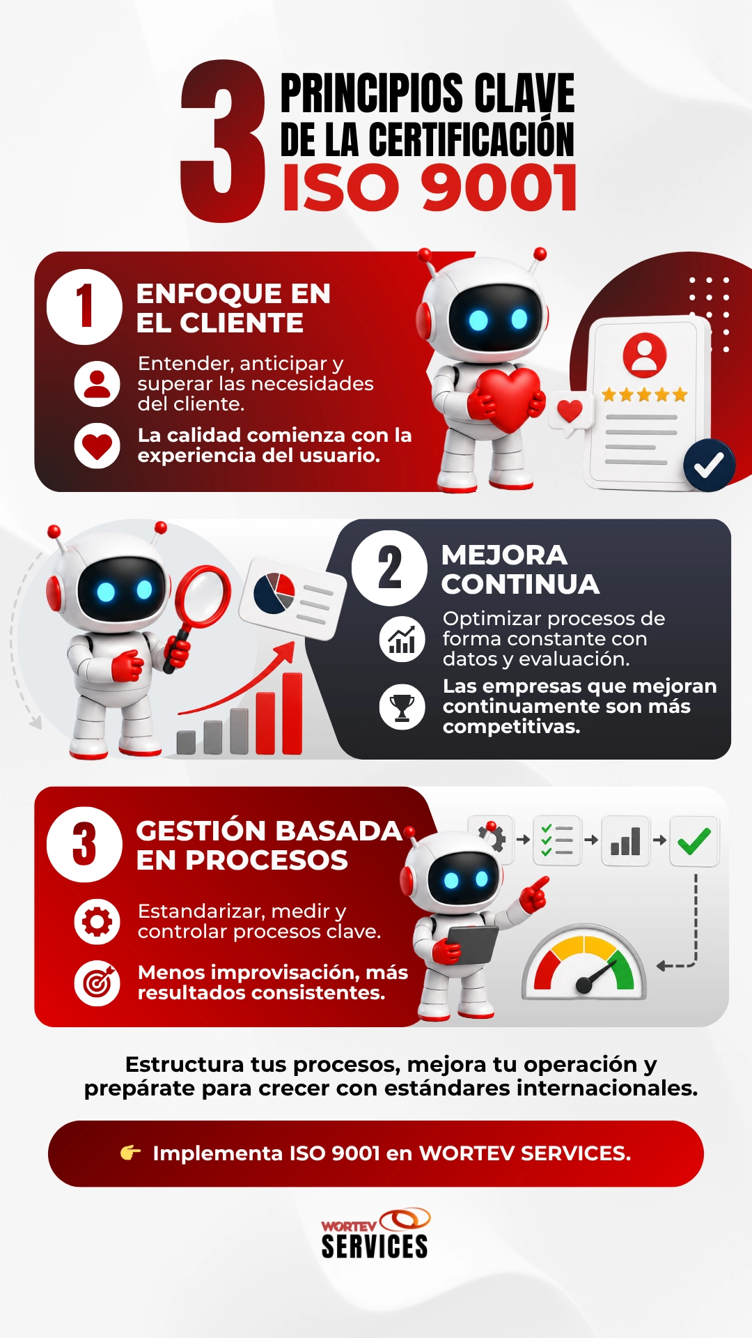 3 principios de la certificación ISO 9001
