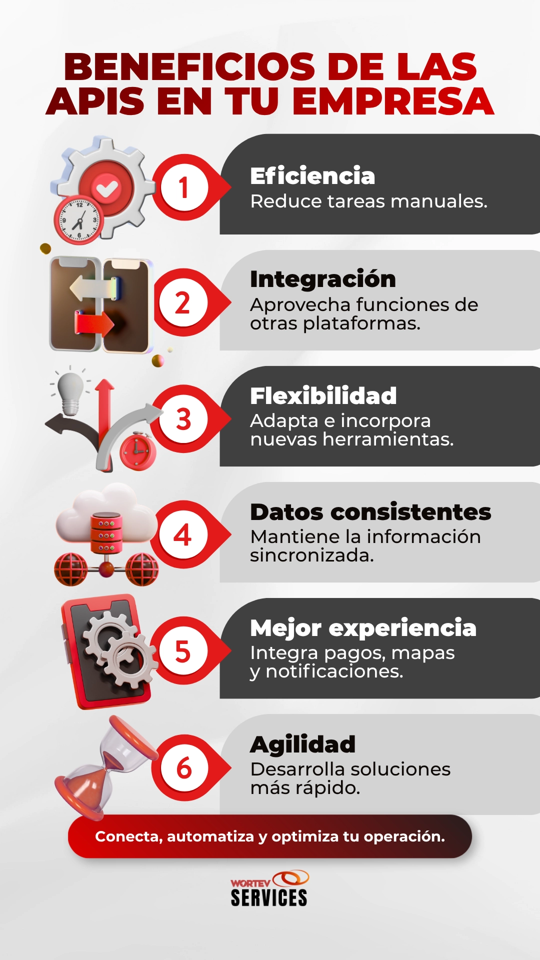 tipos de api