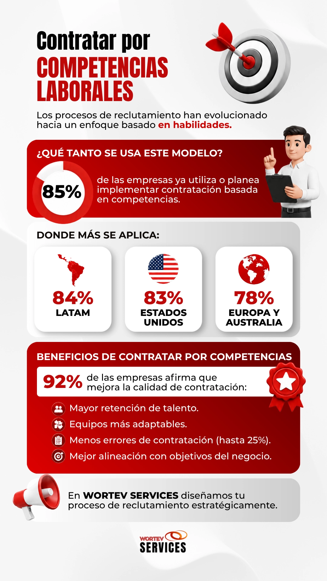 Contratar por competencia laboral