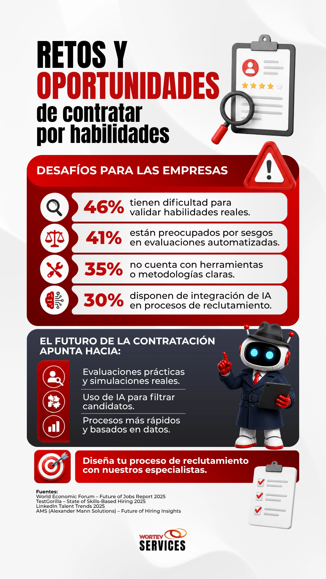 retos y oportunidades de contratar por habilidades