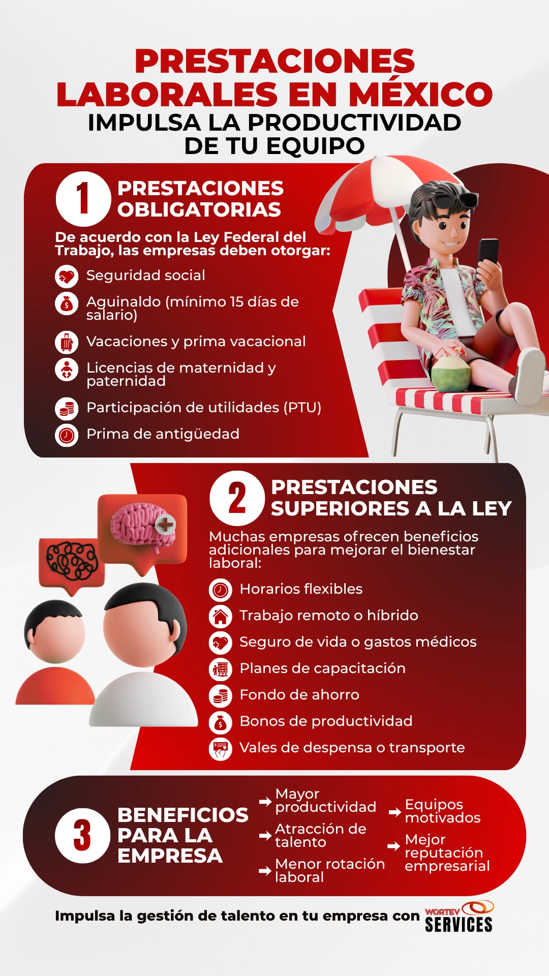Prestaciones laborales en México
