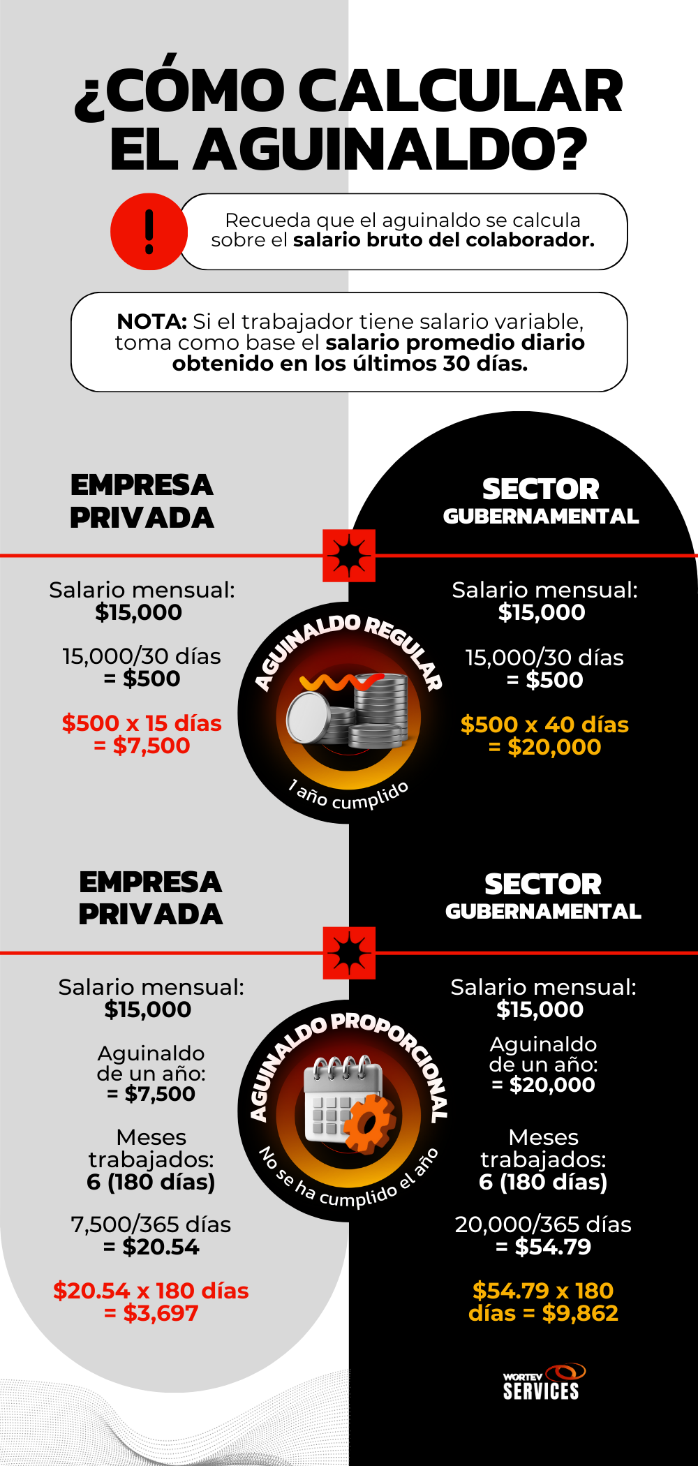 Cómo calcular el aguinaldo en México