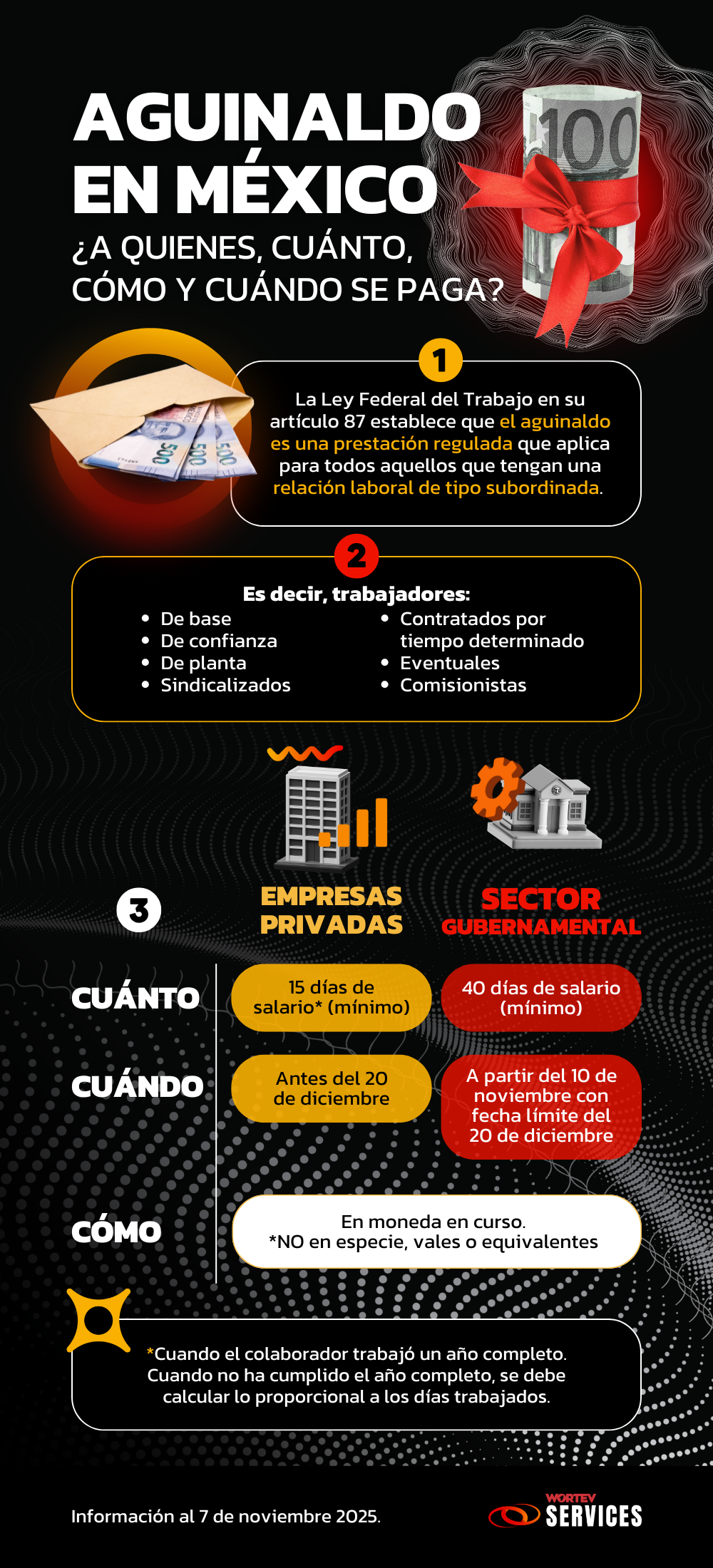 Cómo funciona aguinaldo en México