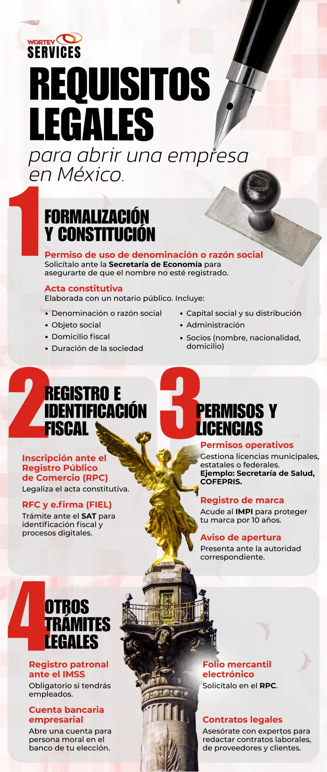 Requisitos legales para abrir una empresa en México