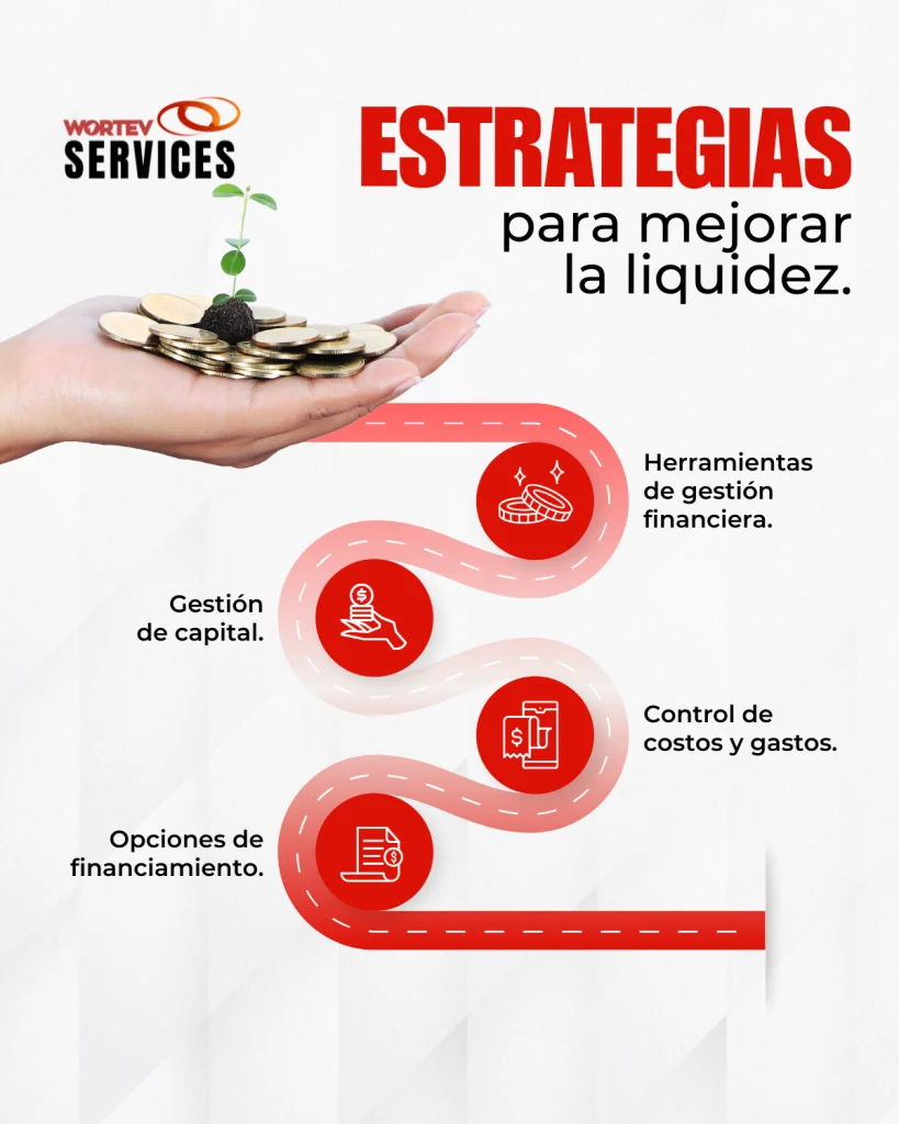 Estrategias para aumentar la liquidez de una empresa
