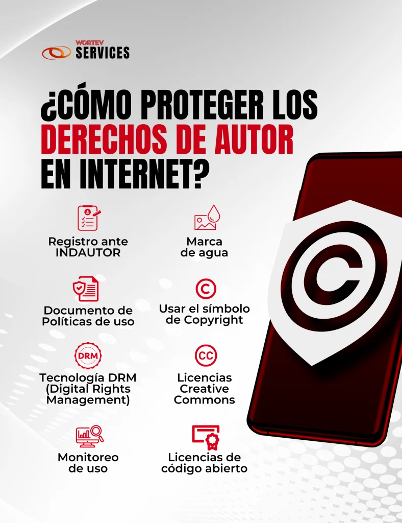 ¿Cómo proteger los derechos de autor en internet?