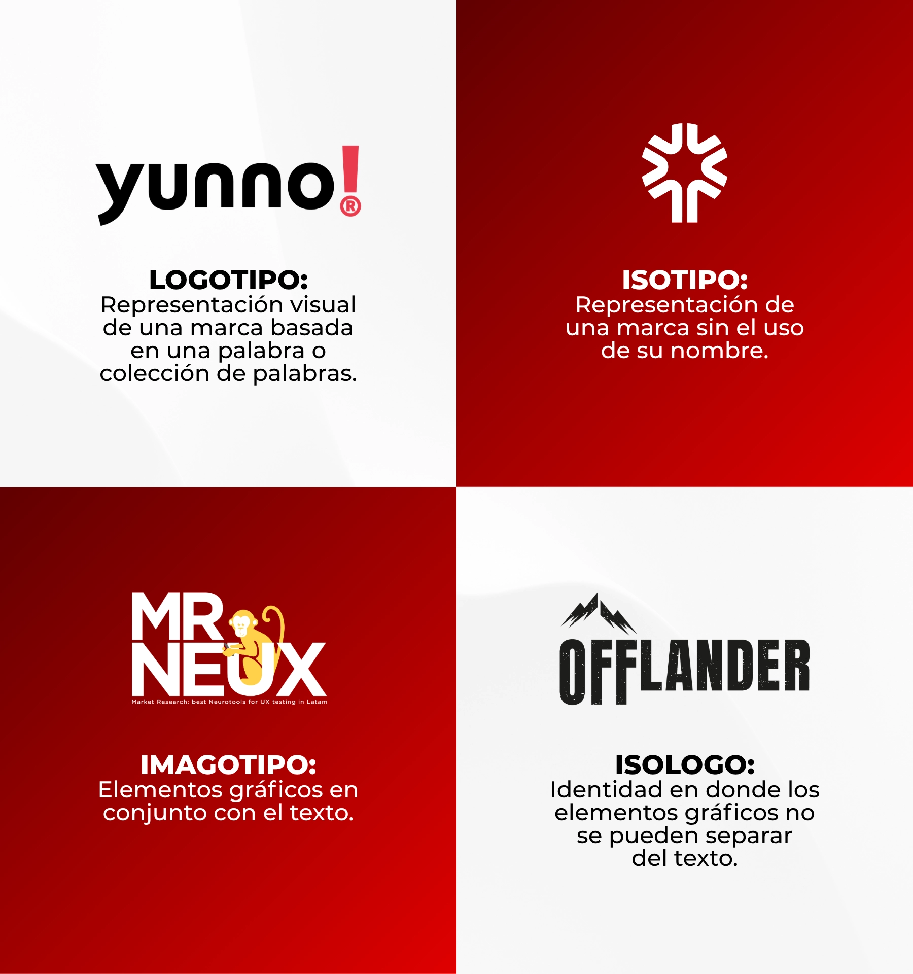logotipo isologo imagotipo isotipo