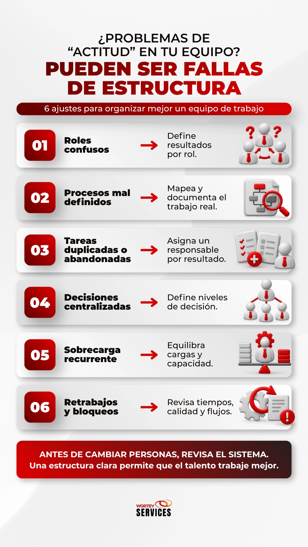 fallas de estructura en tu equipo