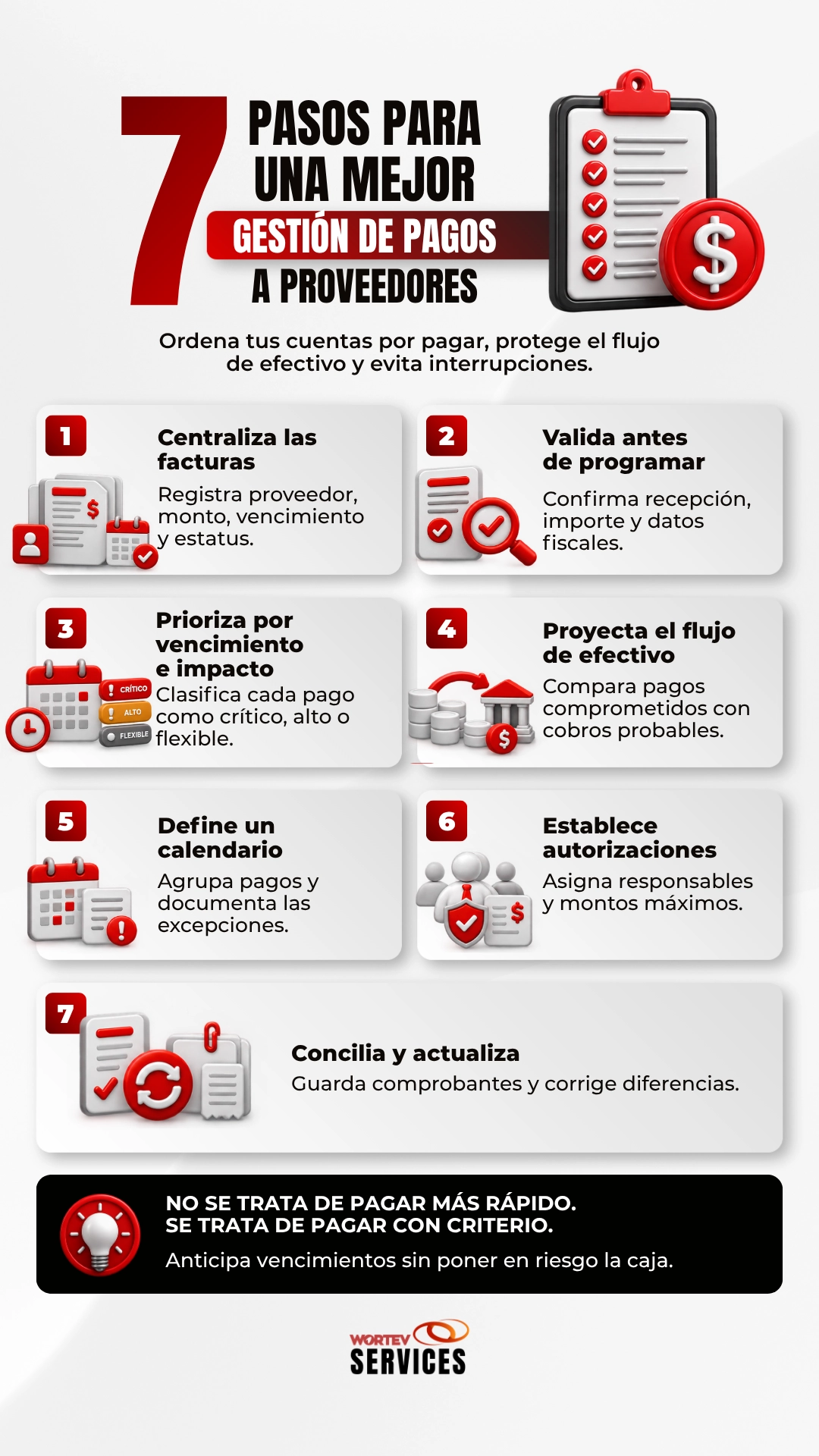 gestión de pagos a proveedores