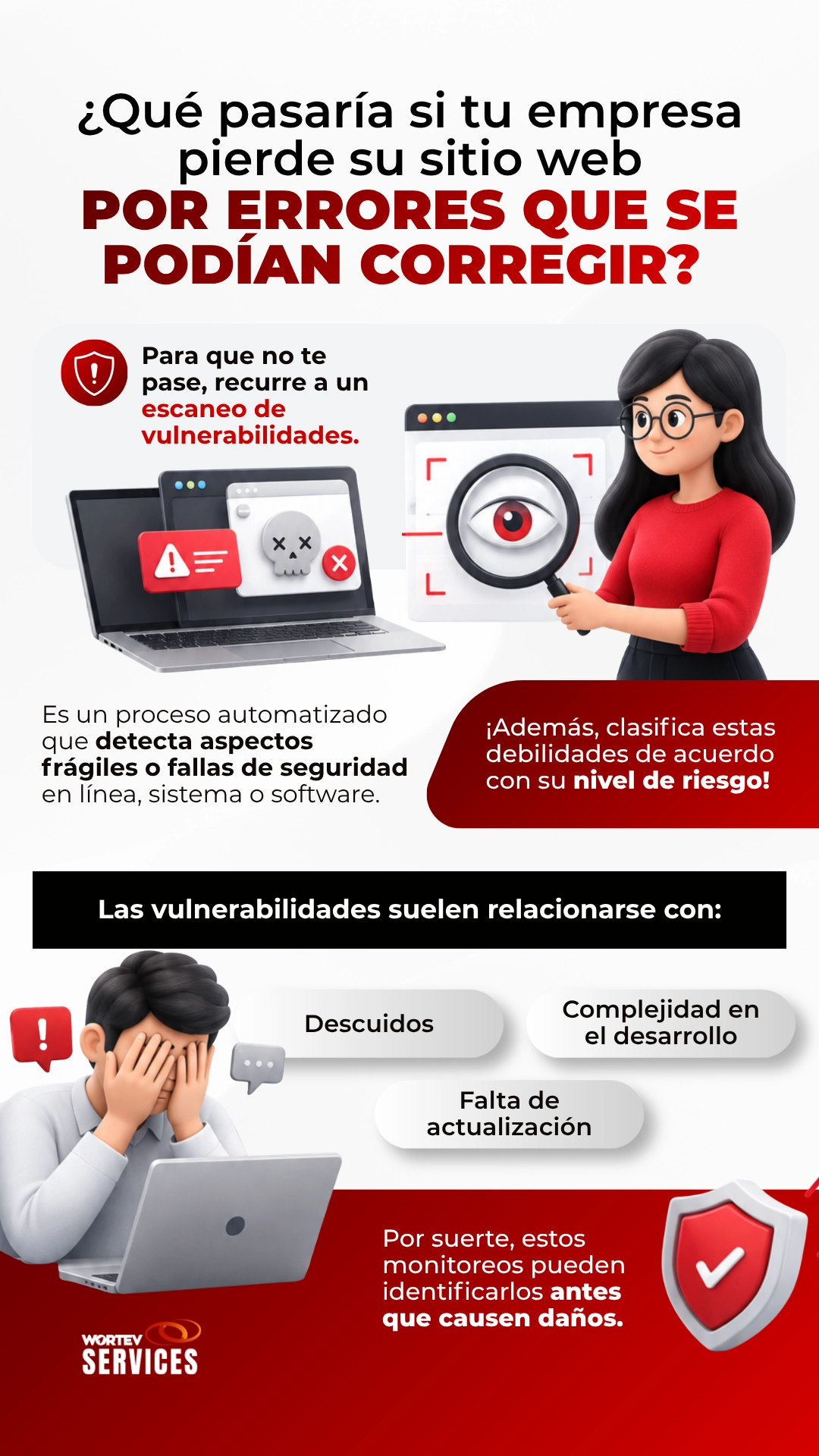 por qué realizar escaneos de vulnerabilidad